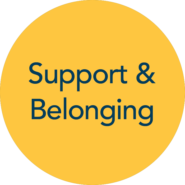 support and belonging
